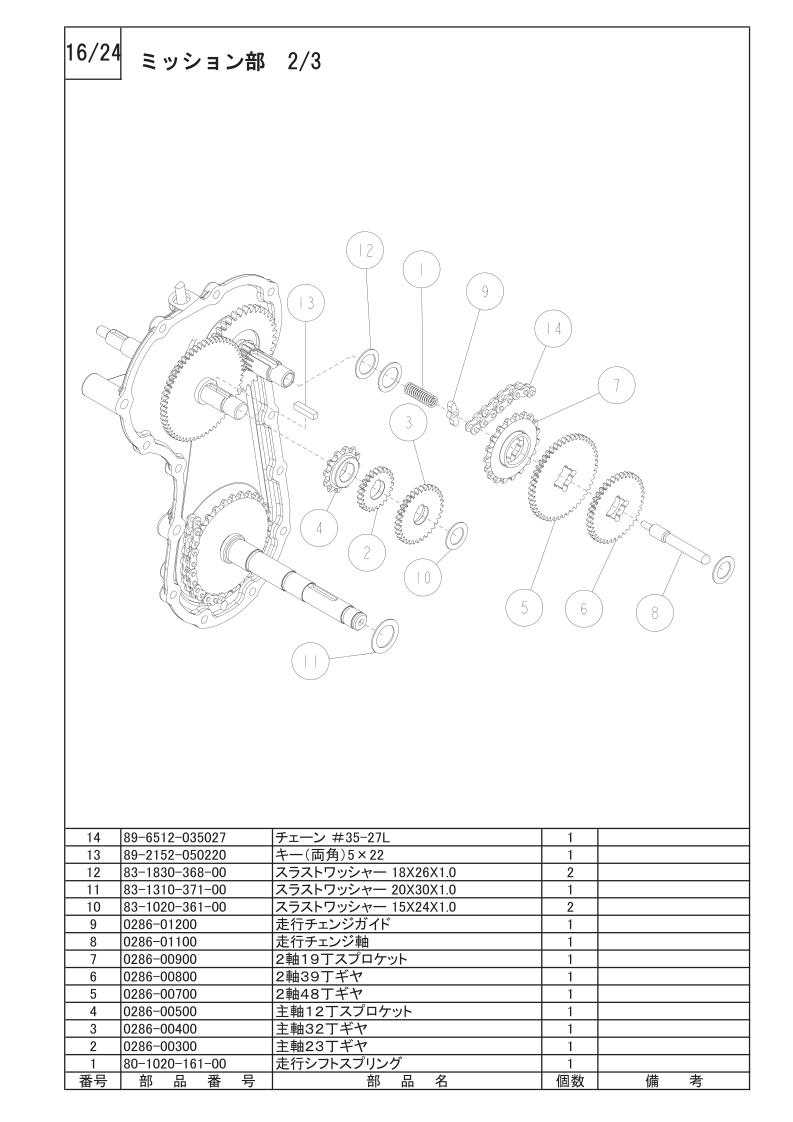 ミッション部 2/3
