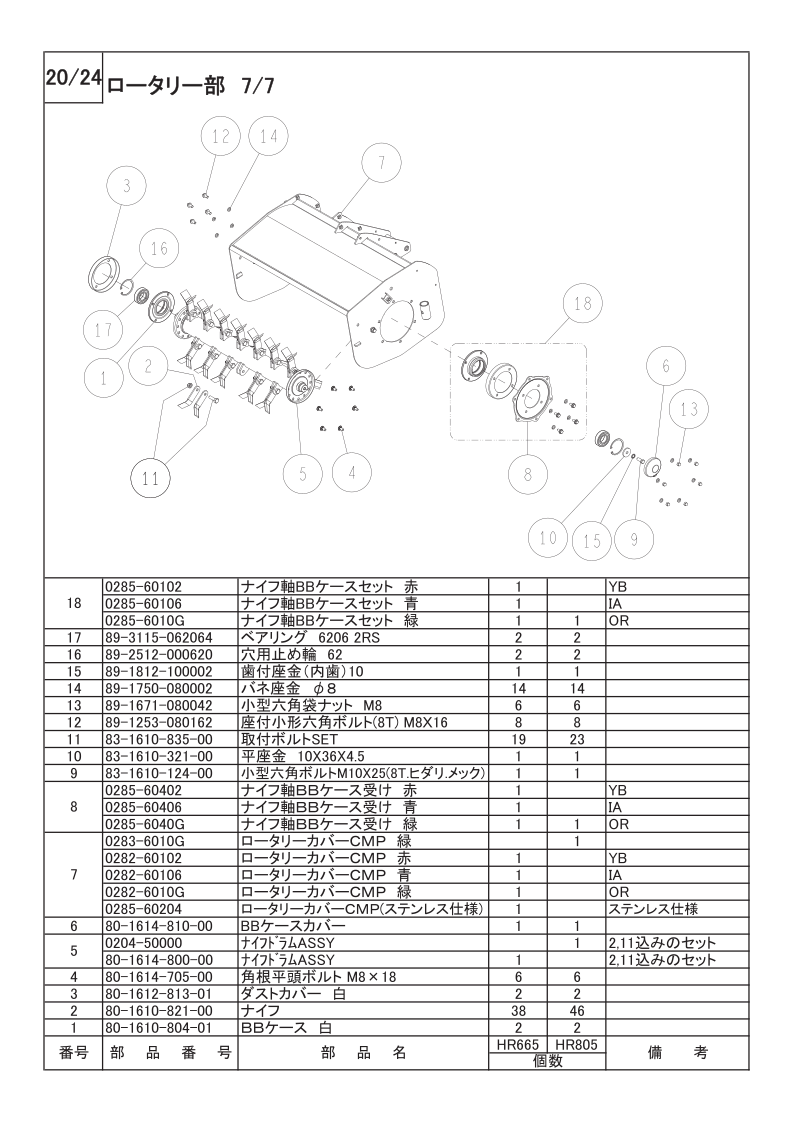ロータリー部 7/7