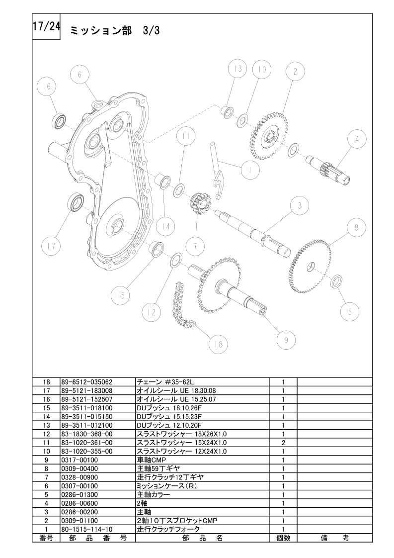 ミッション部 3/3