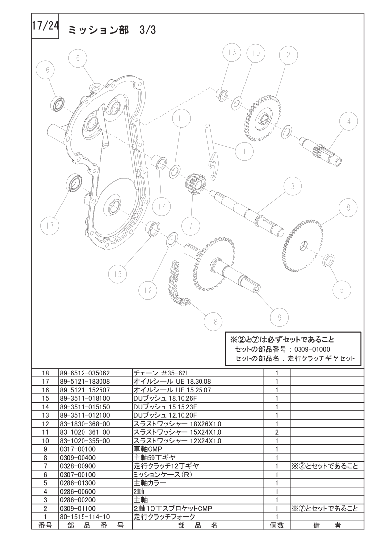 ミッション部 3/3