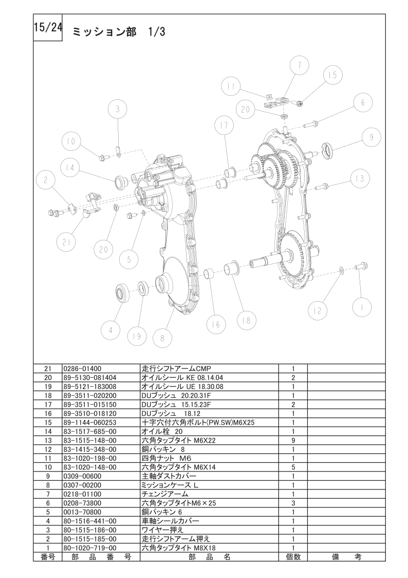 ミッション部 1/3