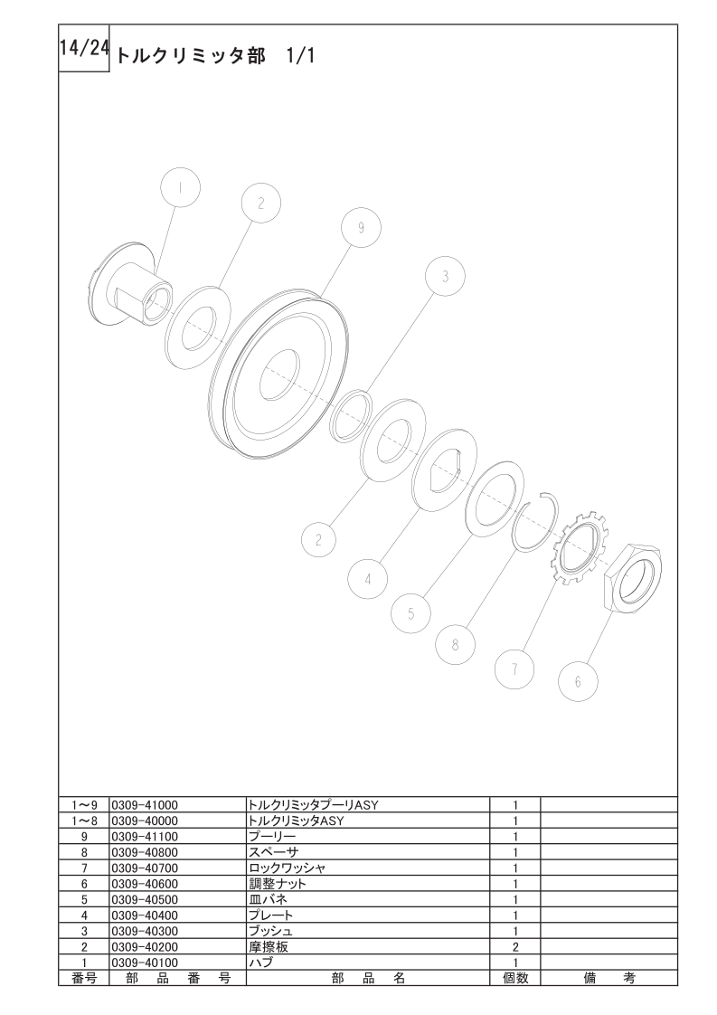 トルクリミッタ部 1/1