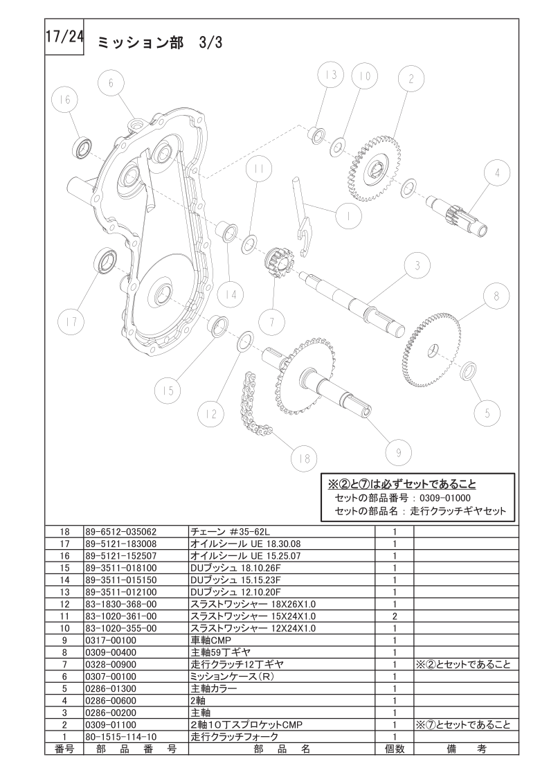 ミッション部 3/3