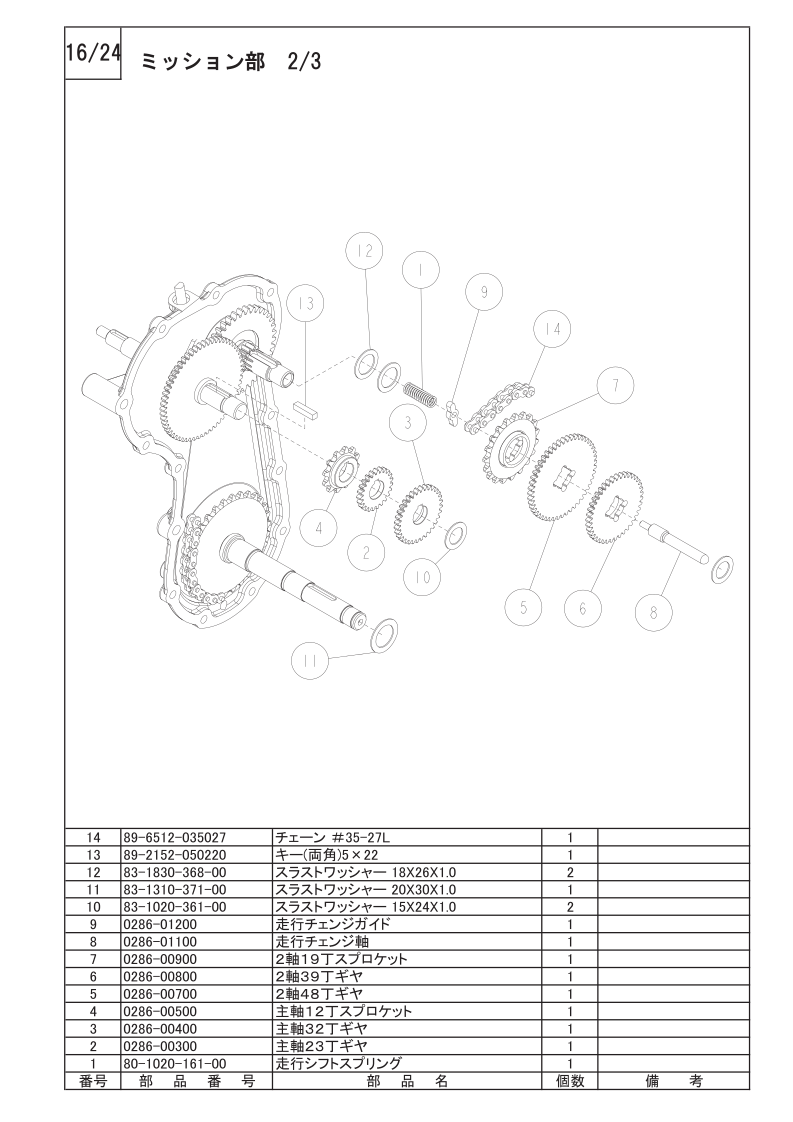 ミッション部 2/3
