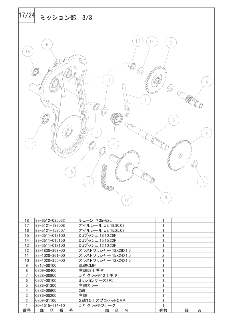 ミッション部 3/3