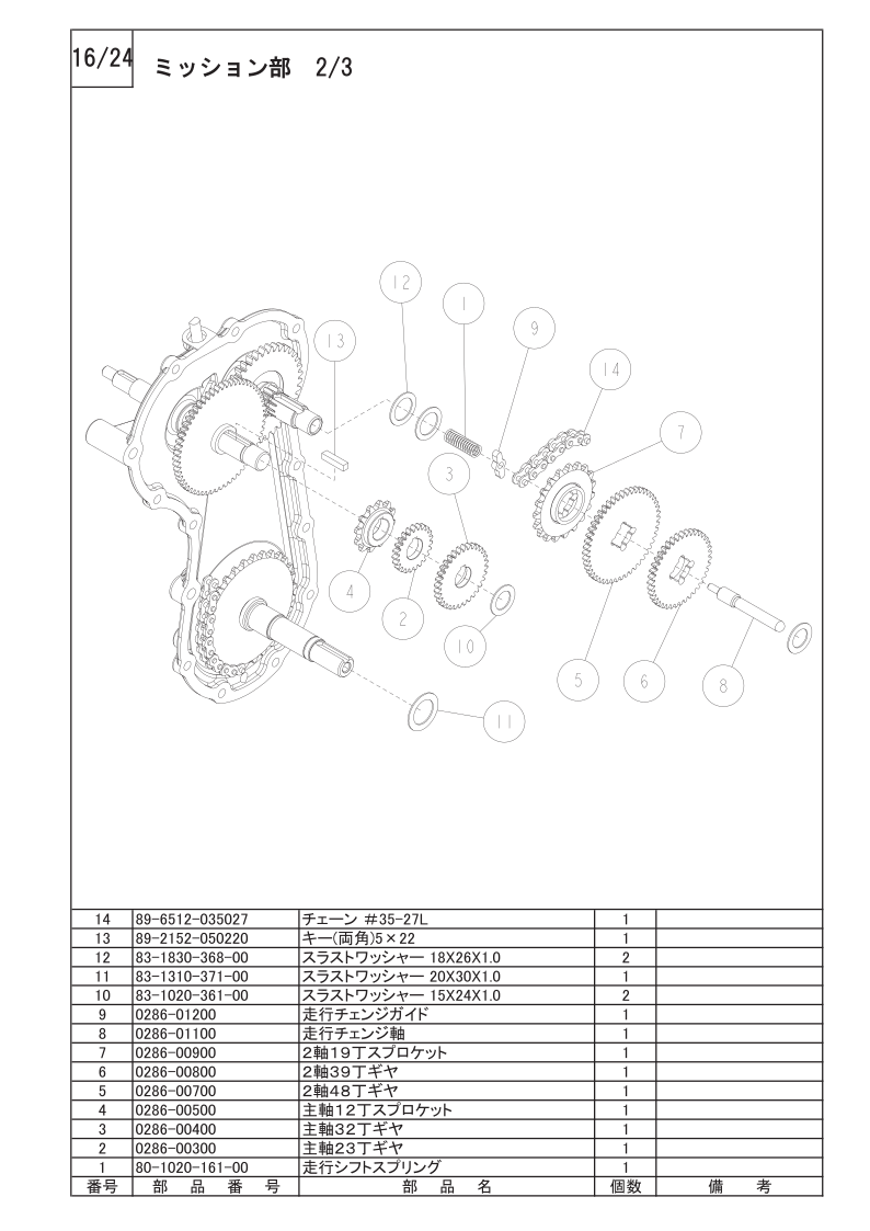 ミッション部 2/3
