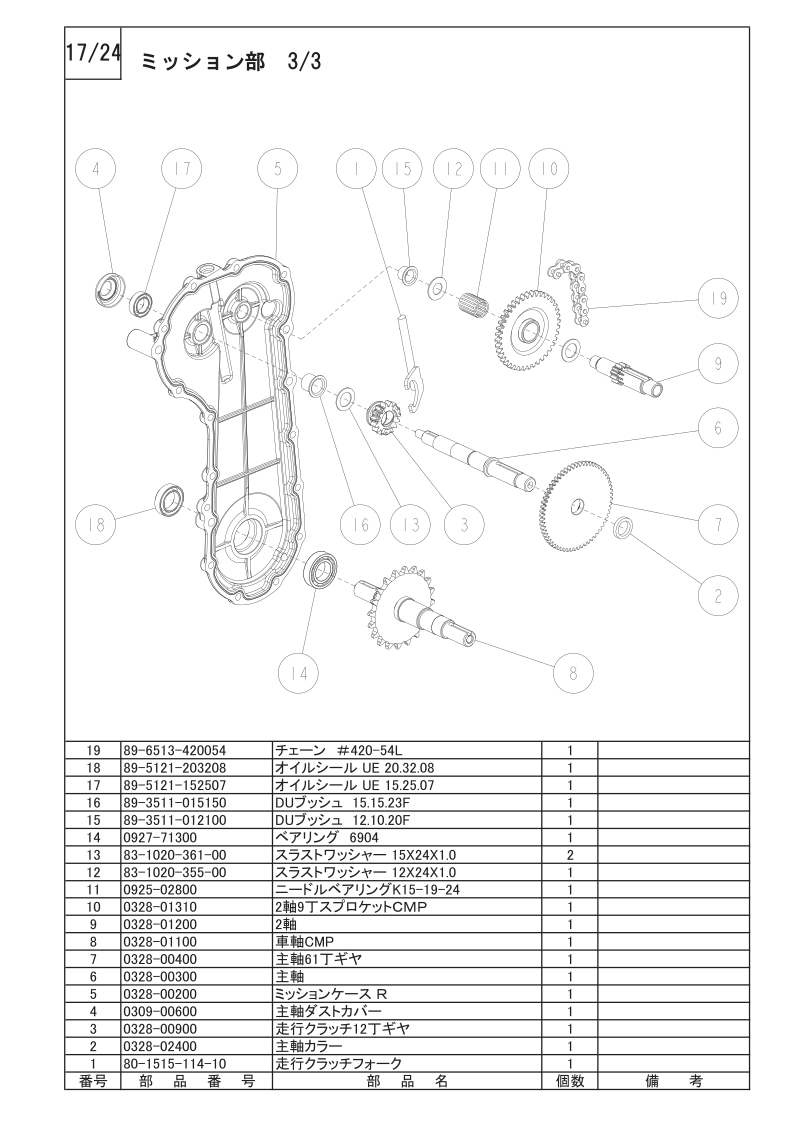 ミッション部 3/3
