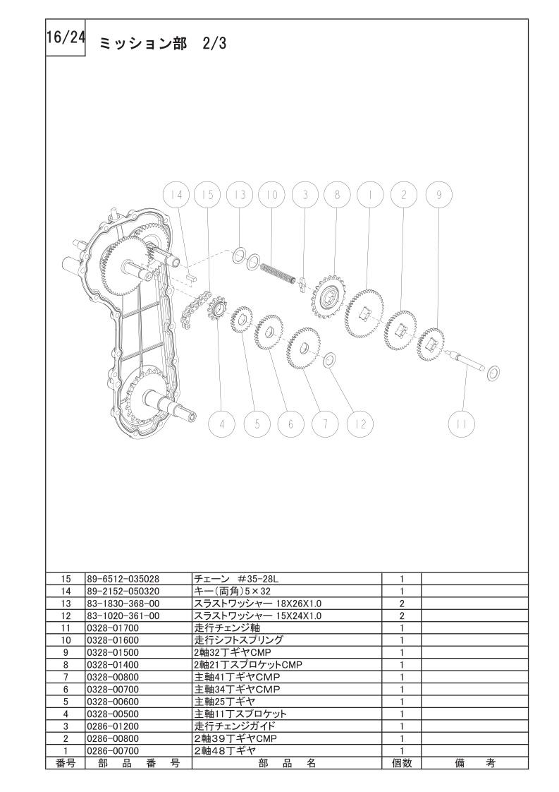 ミッション部 2/3