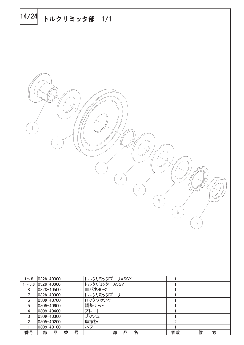 トルクリミッタ部 1/1