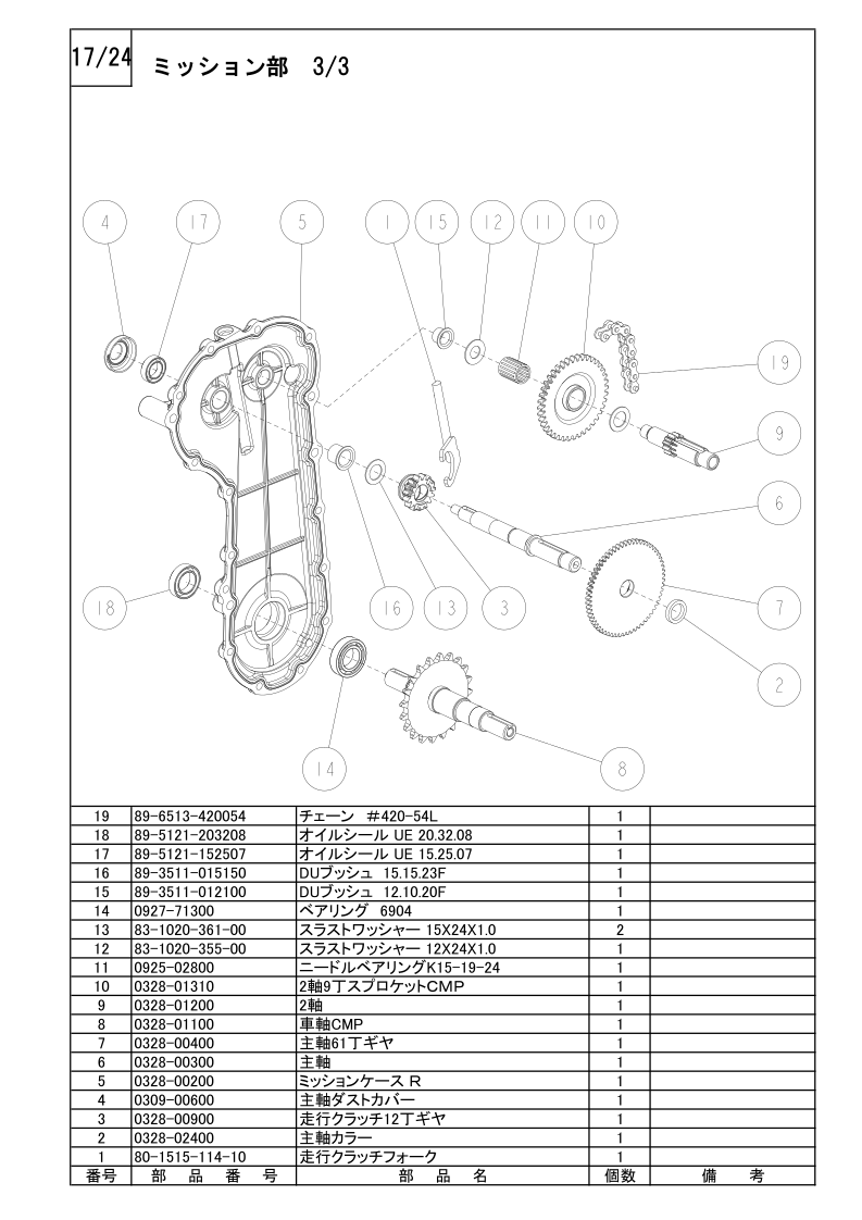 ミッション部 3/3