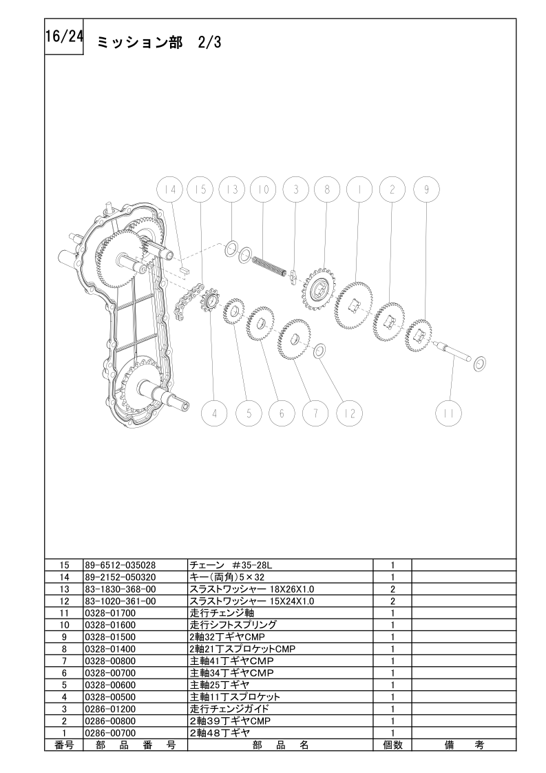 ミッション部 2/3