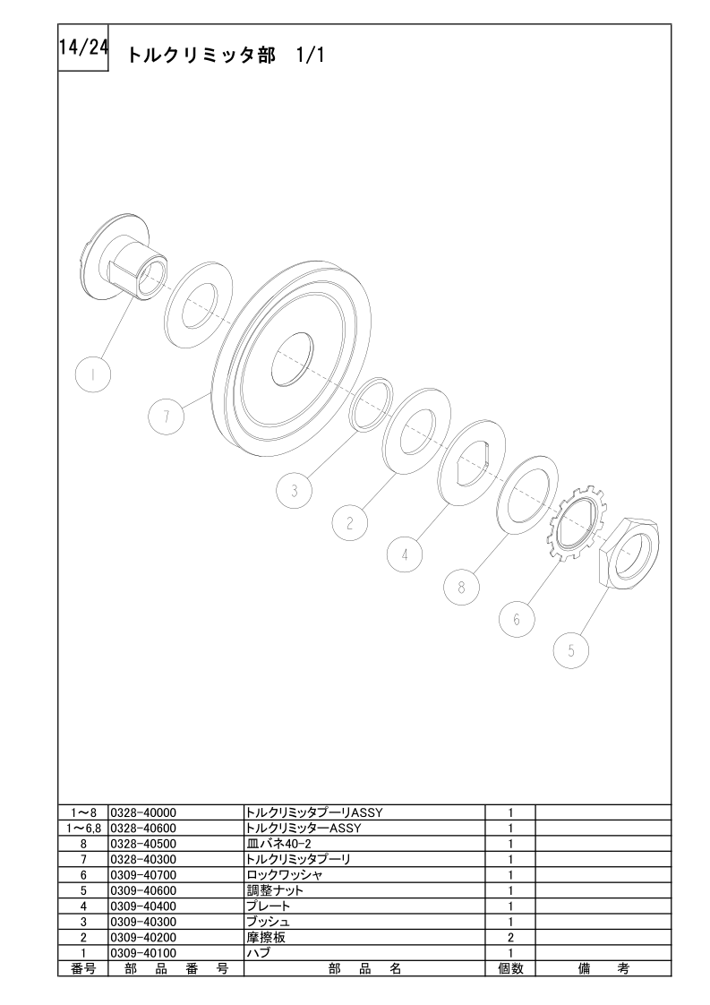 トルクリミッタ部 1/1