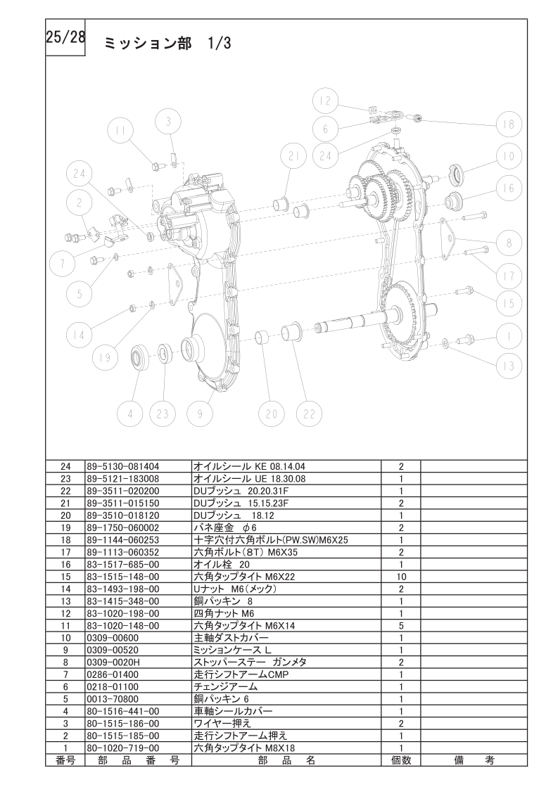 ミッション部 1/3