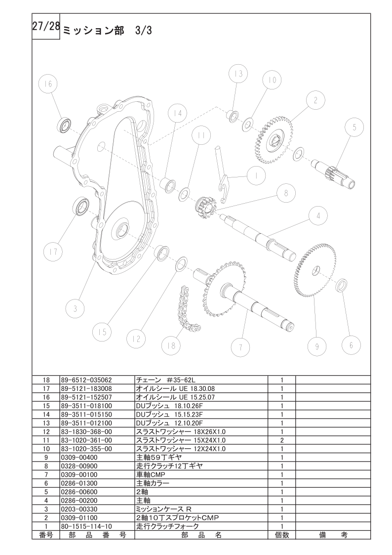 ミッション部 3/3
