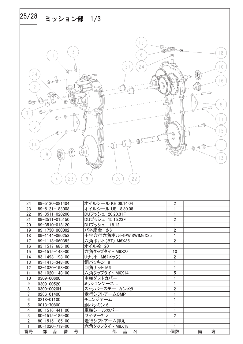 ミッション部 1/3