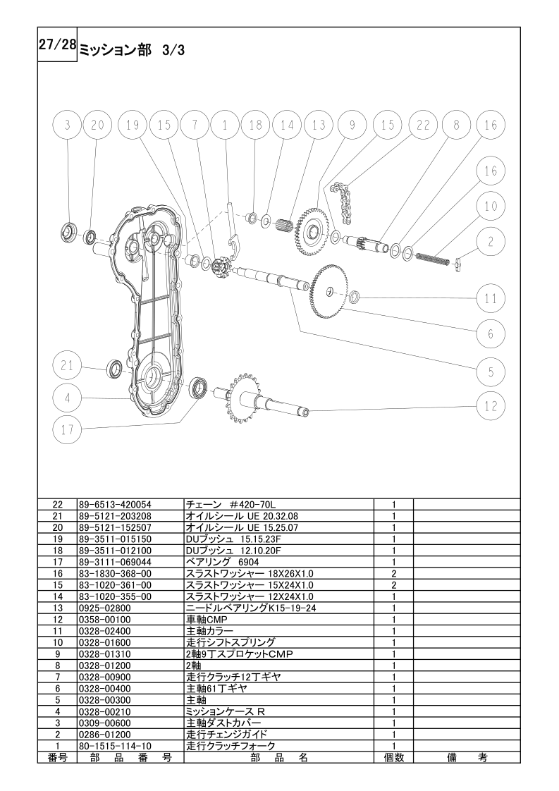 ミッション部 3/3