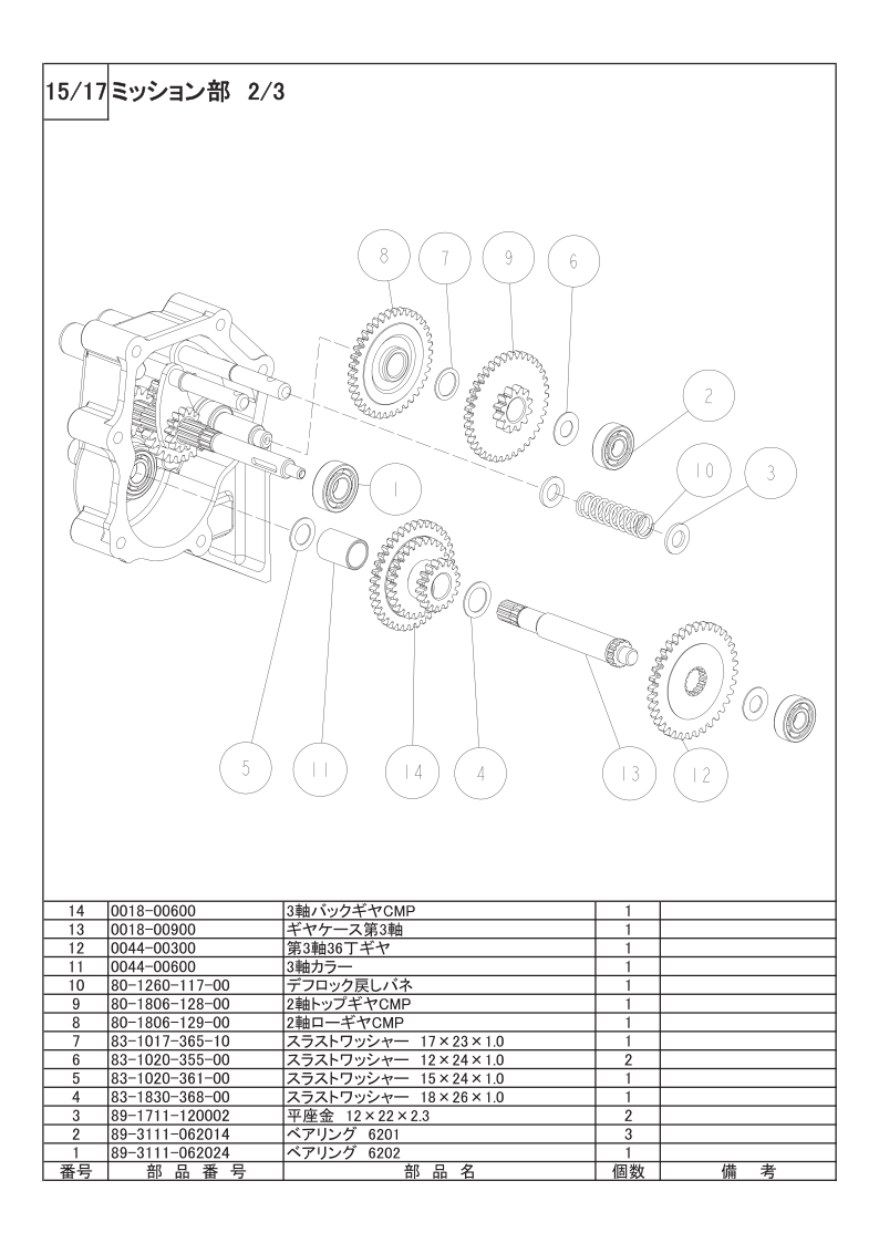 ミッション部 2/3