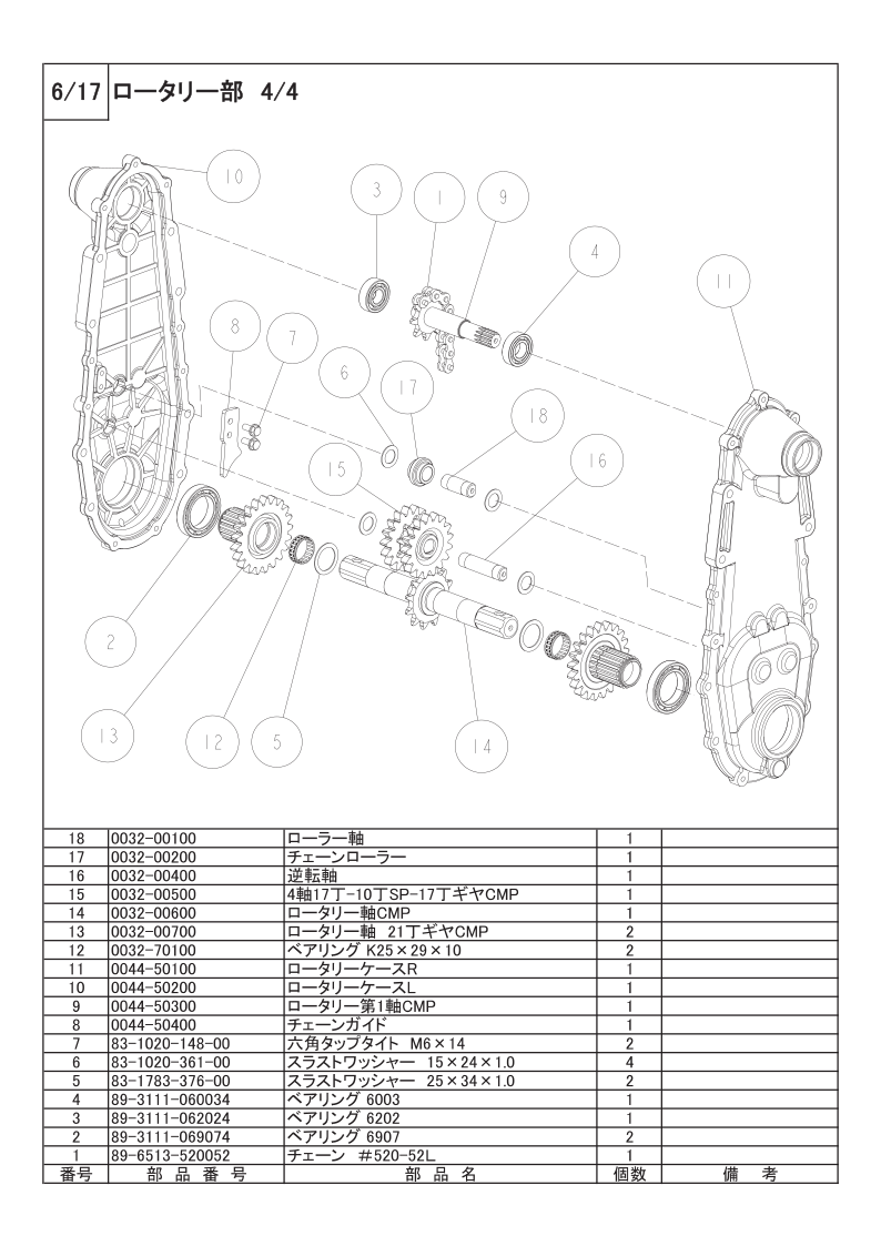 ロータリー部 4/4