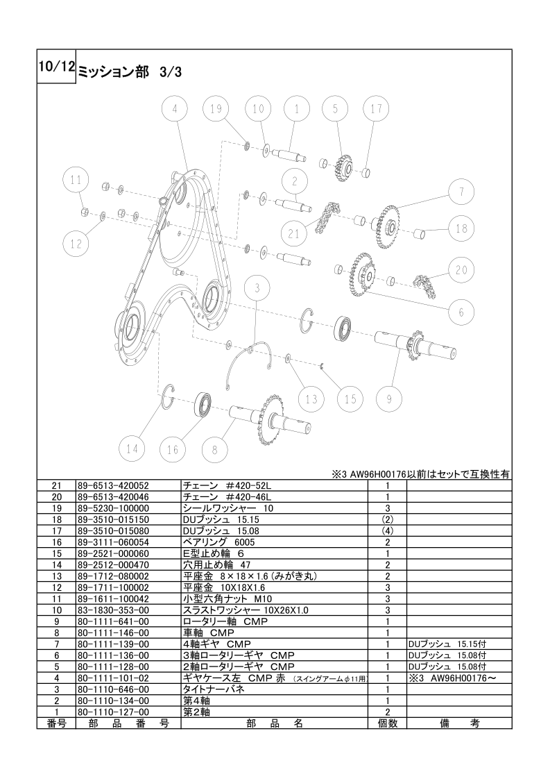 ミッション部 3/3