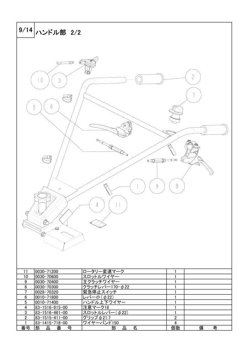 ハンドル部 2/2