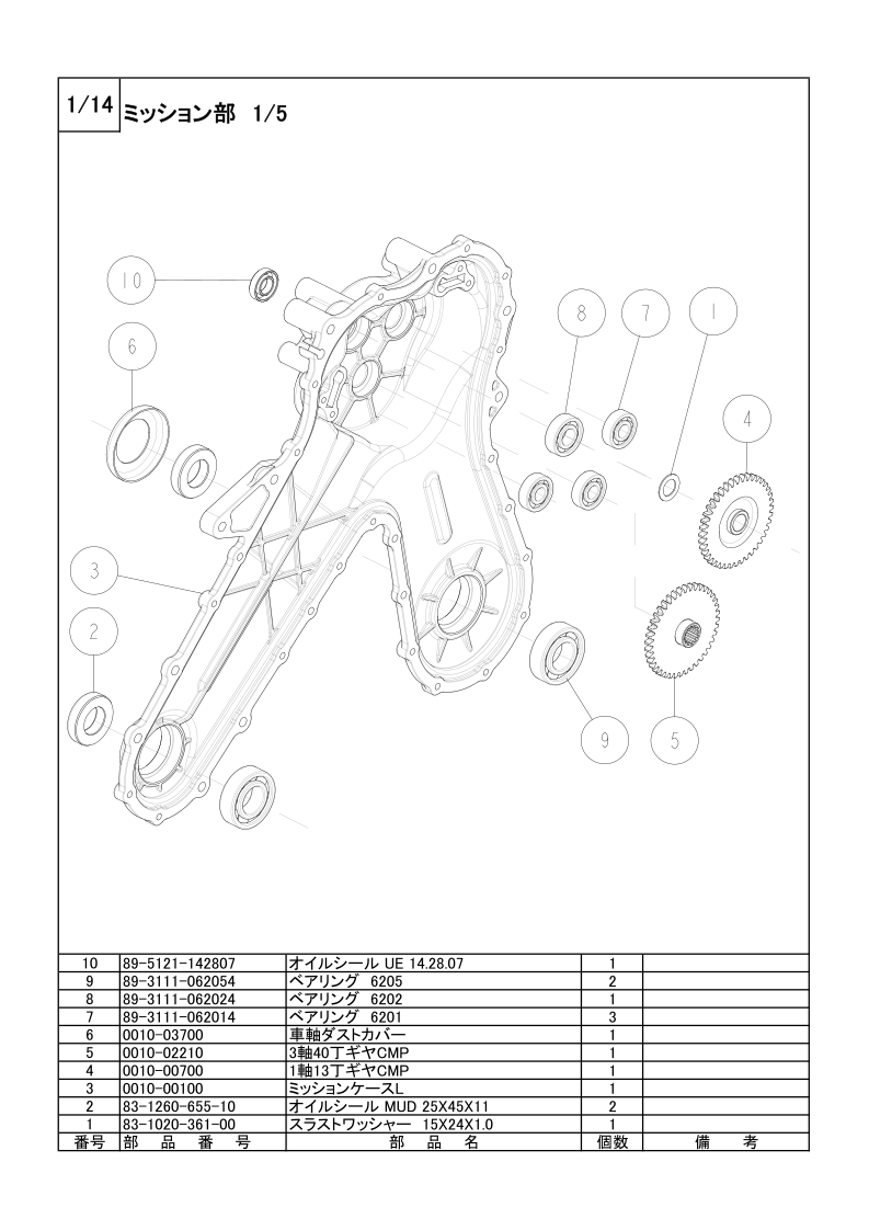 ミッション部 1/5