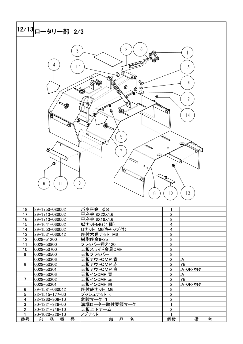 ロータリー部 2/3