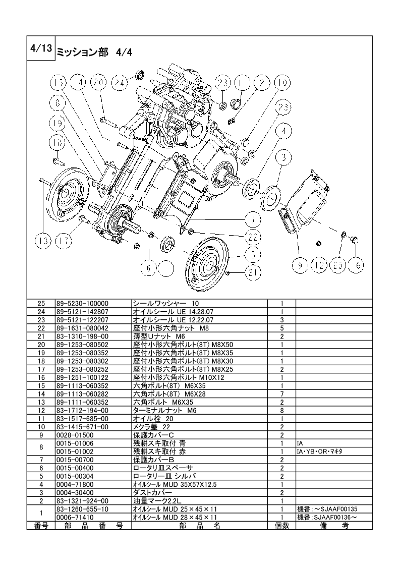 ミッション部 4/4