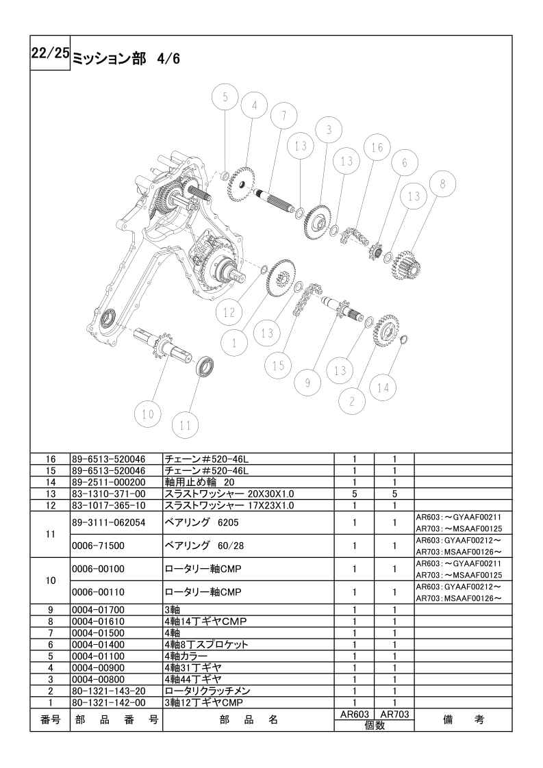 ミッション部 4/6