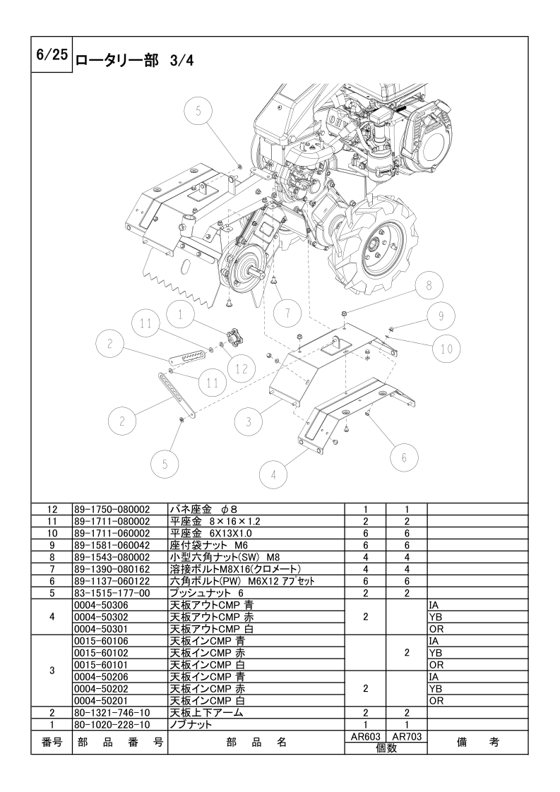 ロータリー部 3/4