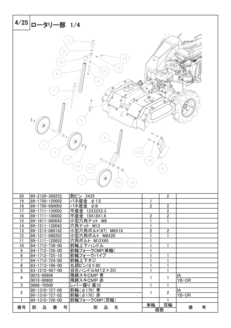 ロータリー部 1/4