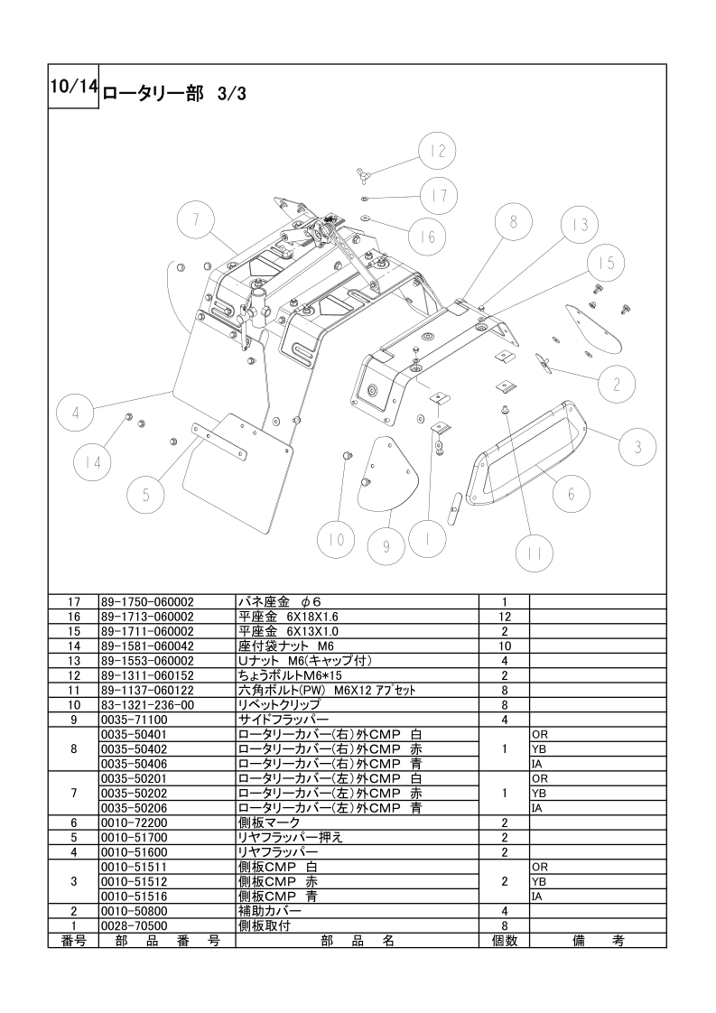 ロータリー部 3/3