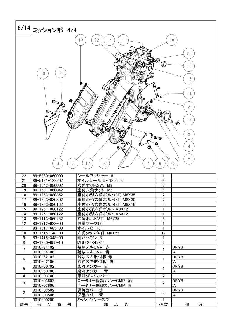 ミッション部 4/4