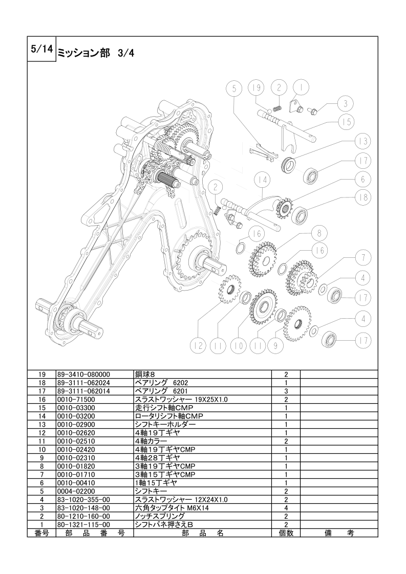 ミッション部 3/4