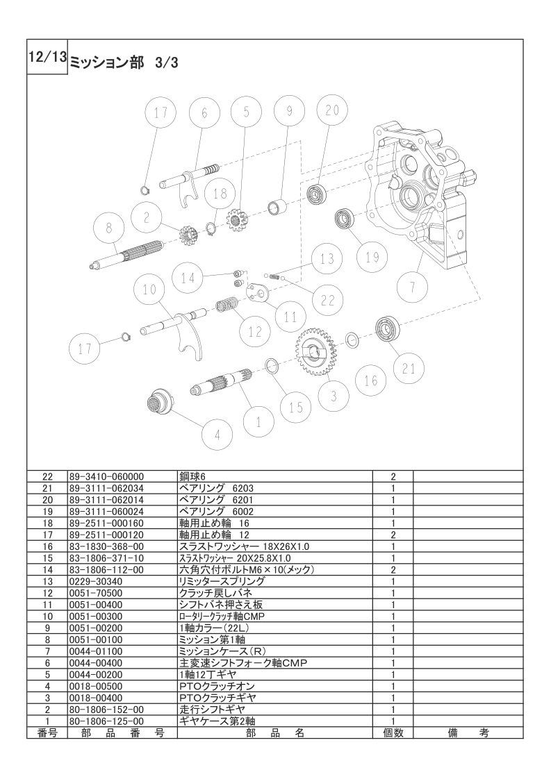 ミッション部 3/3