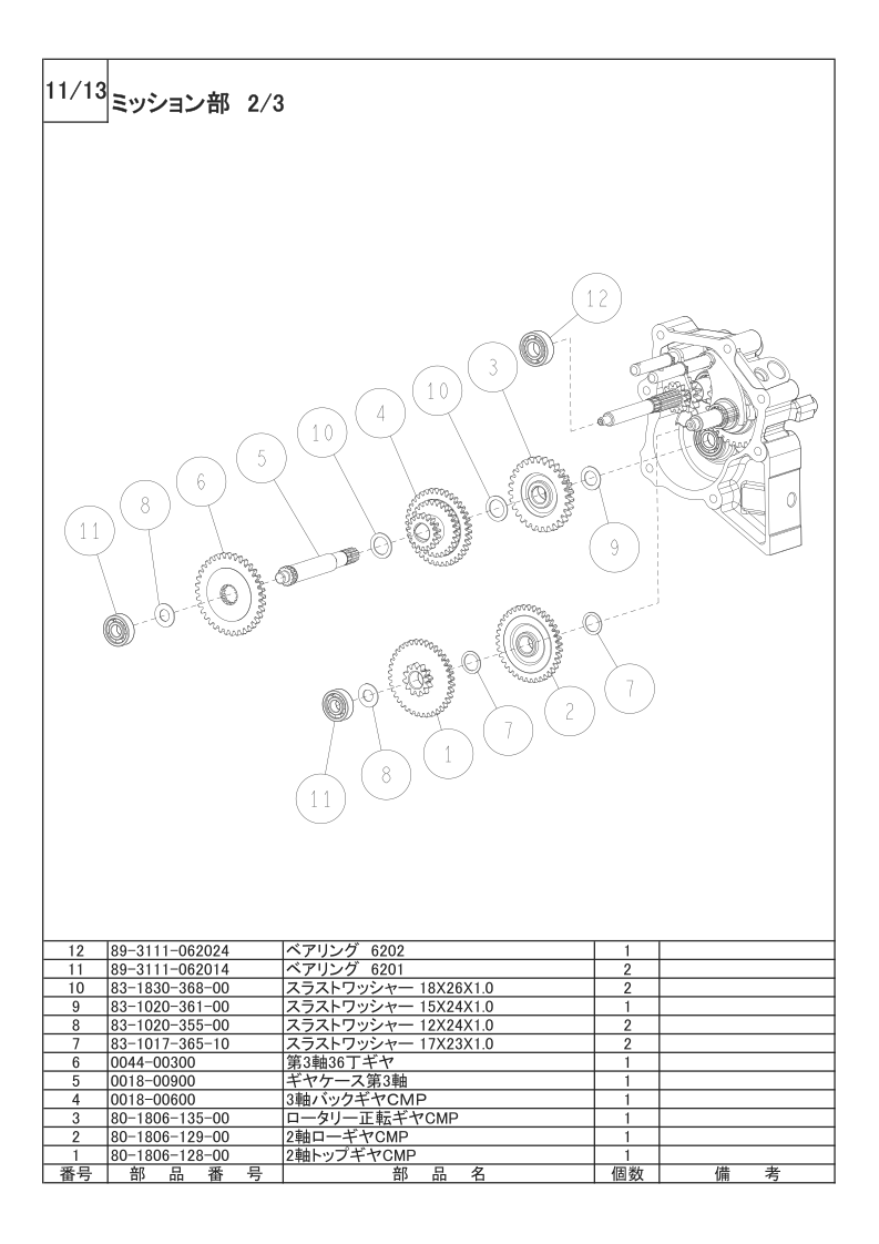 ミッション部 2/3