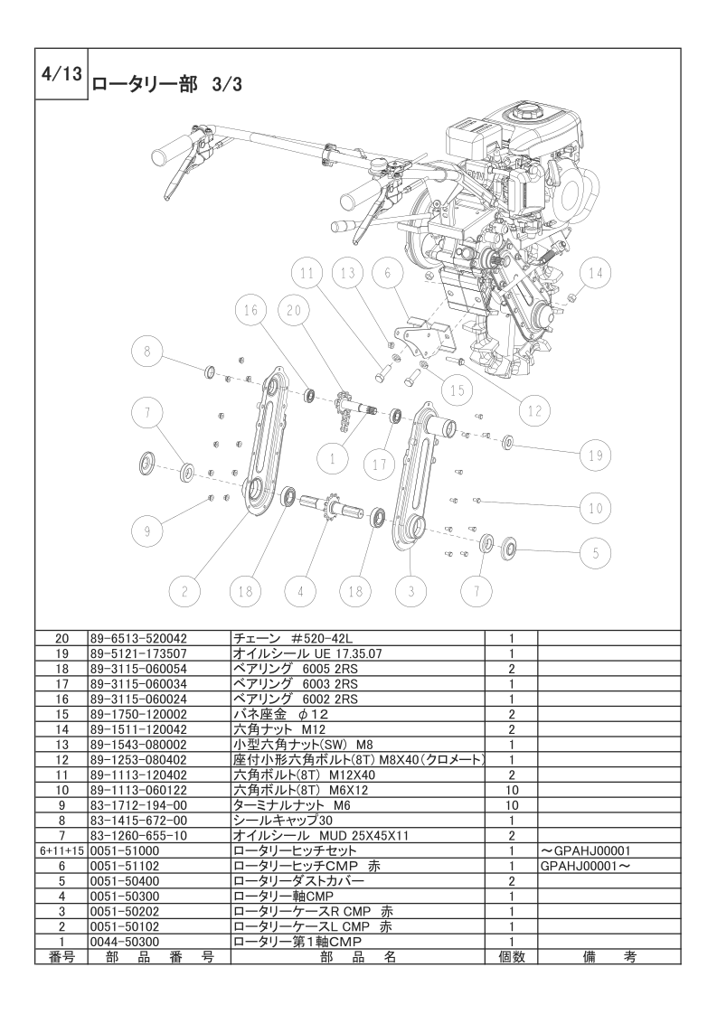 ロータリー部 3/3