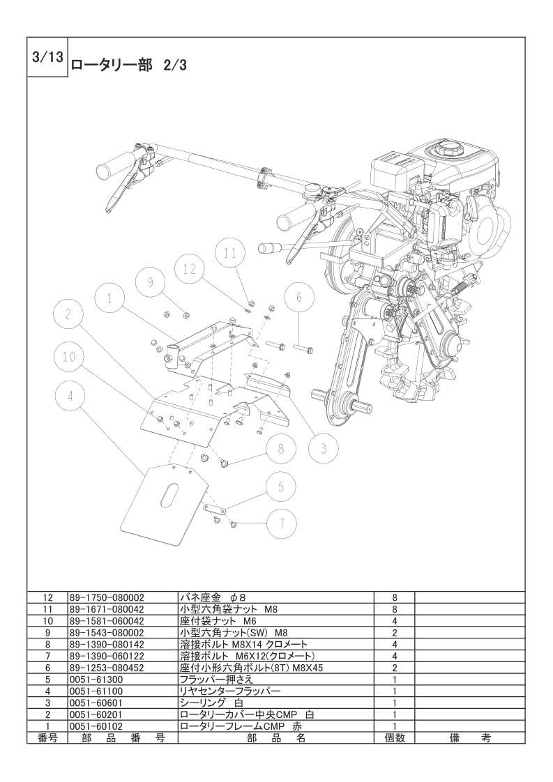 ロータリー部 2/3
