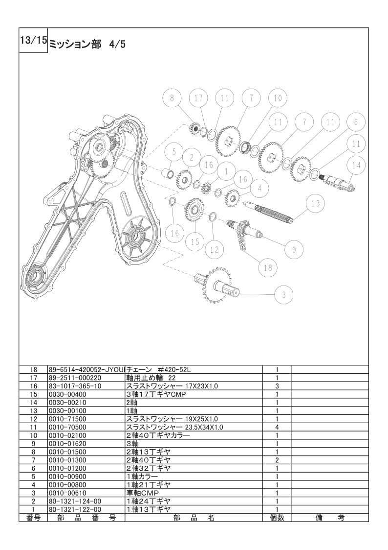ミッション部 4/5