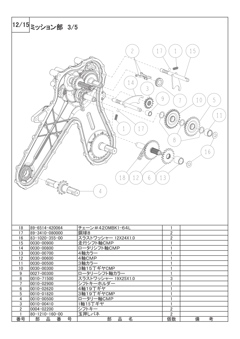 ミッション部 3/5