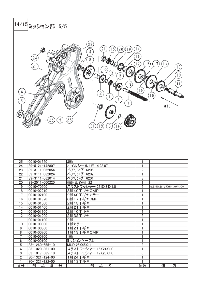 ミッション部 5/5