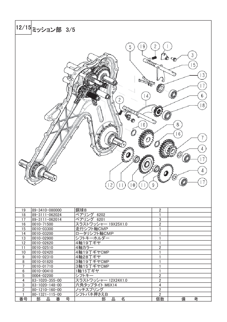 ミッション部 3/5