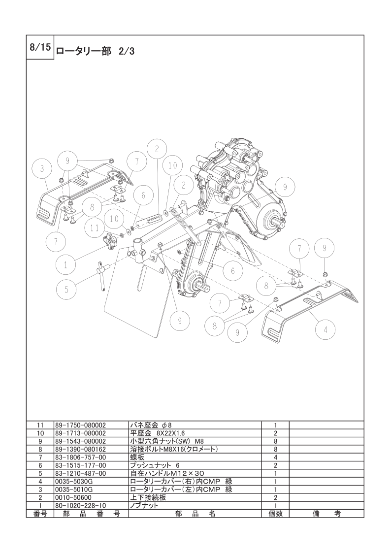 ロータリー部 2/3