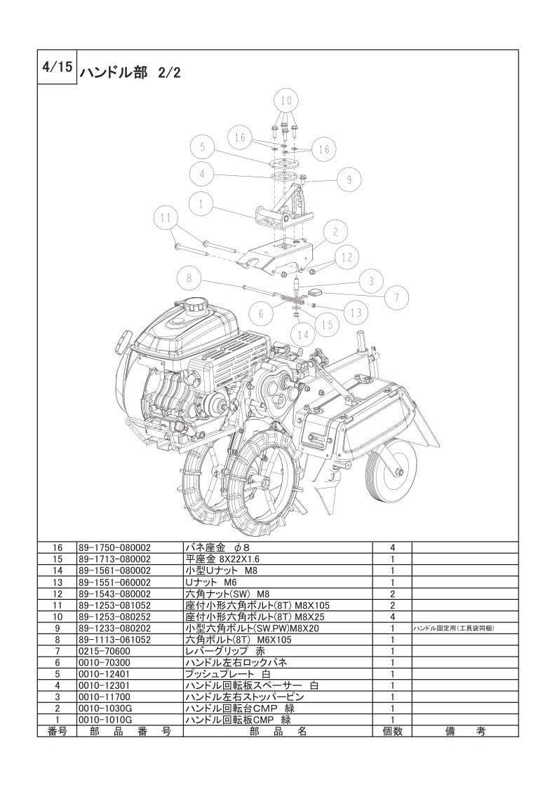 ハンドル部 2/2