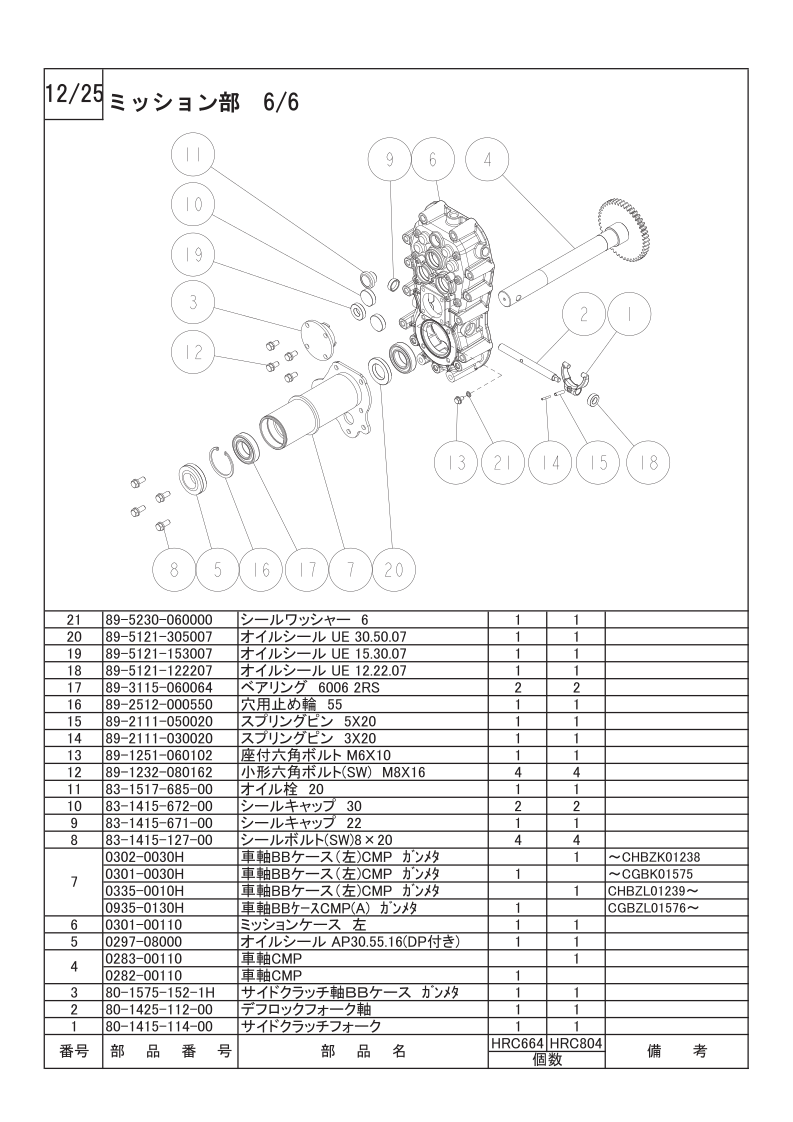 ミッション部 6/6