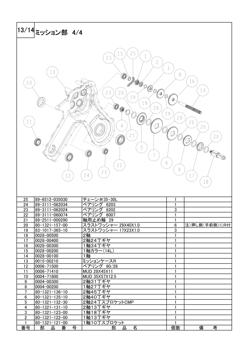 ミッション部 4/4