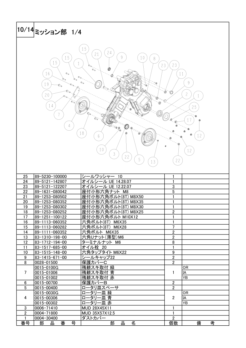 ミッション部 1/4