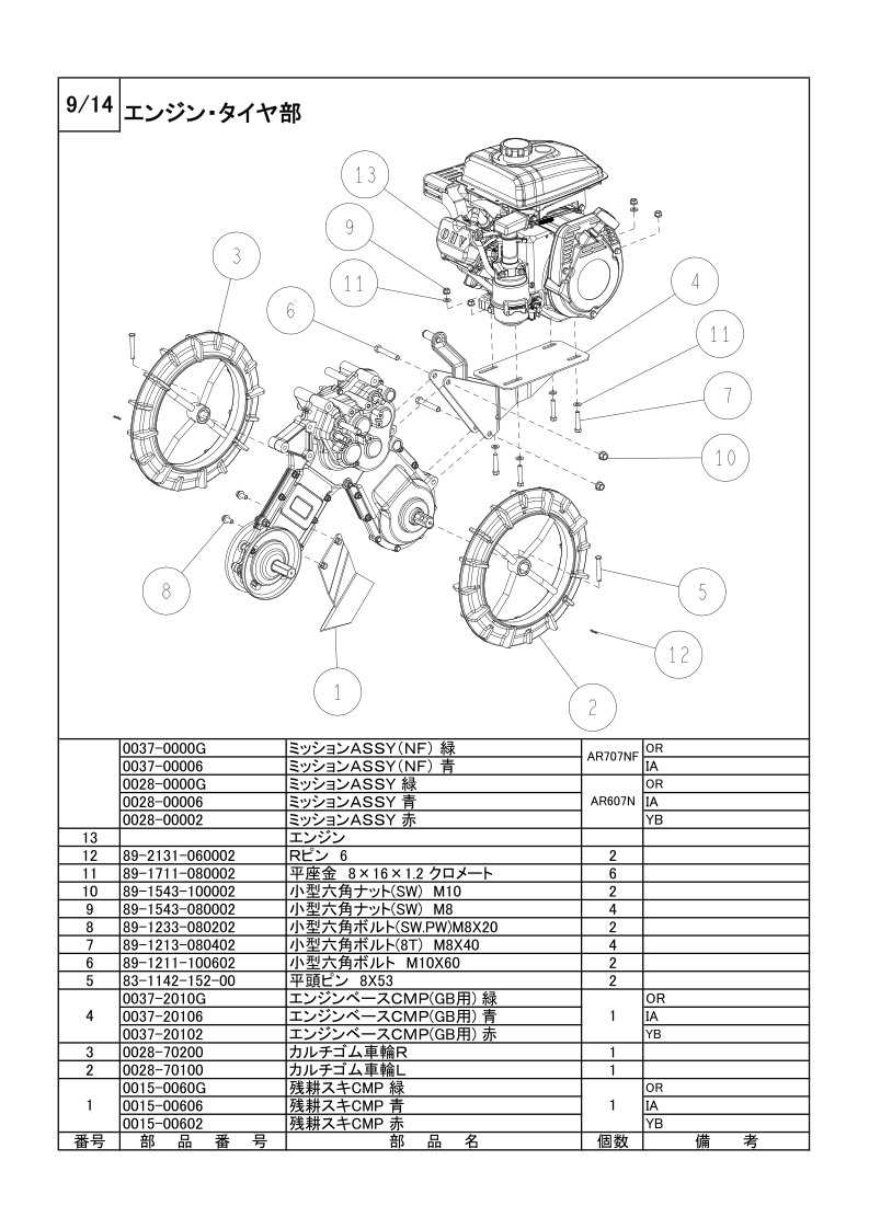 エンジン・タイヤ部