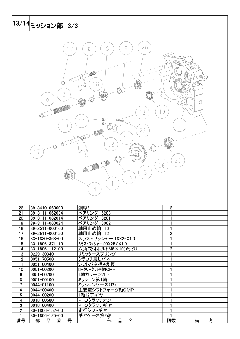 ミッション部 3/3