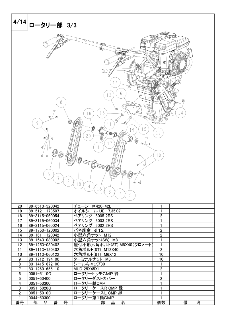 ロータリー部 3/3