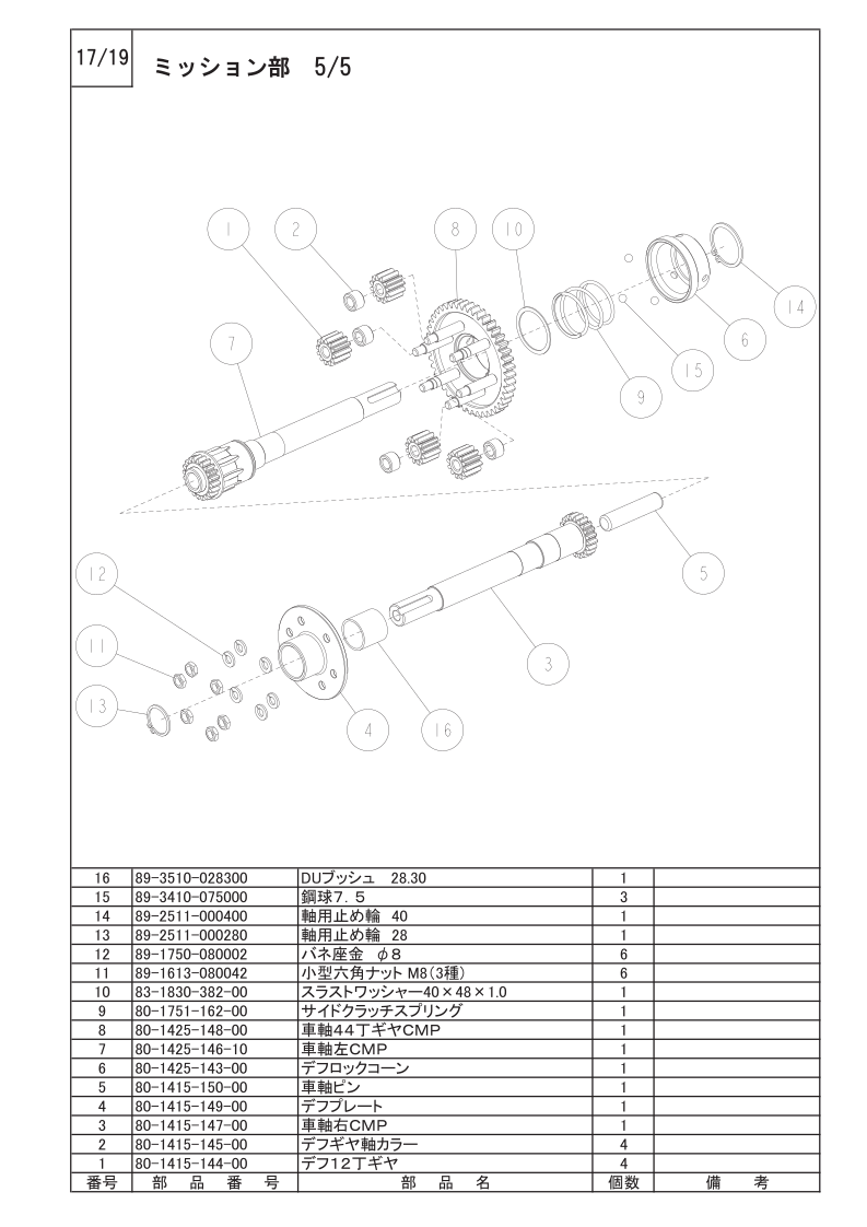 ミッション部 5/5